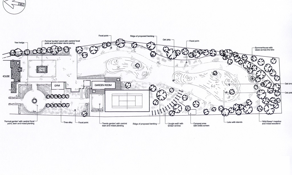 A rural retreat with water